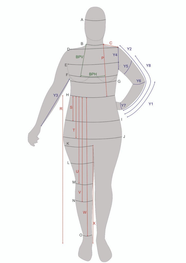 Front measurements