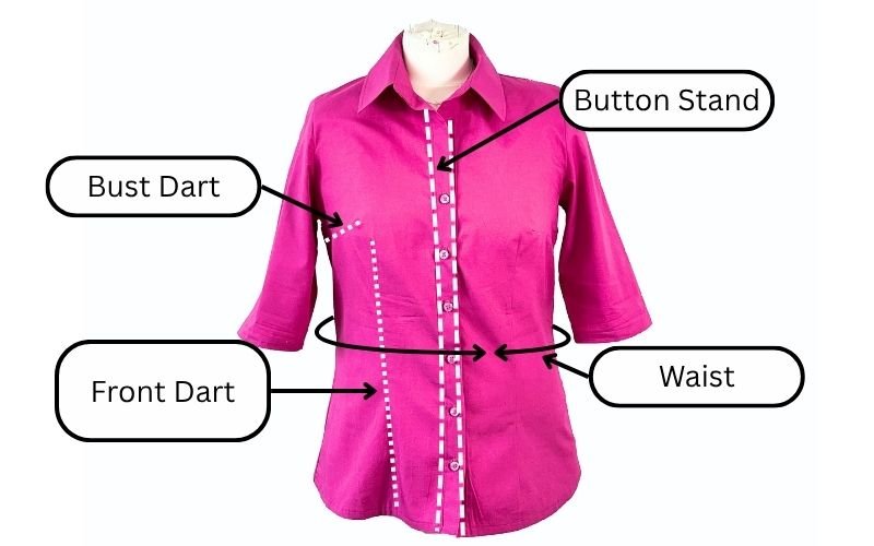 How to Modify a Basic Bodice Block for a Shirt Pattern (Step-by-Step) Shirt graphic showing button stand, bust and waist darts and waist line