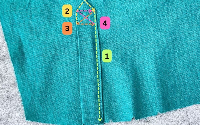 Stitching order for decorative outer placket