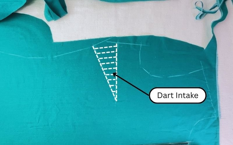 How to Sew Darts on a Shirt: Precise Marking, Transfer and Sewing Tutorial diagram showing dart intake