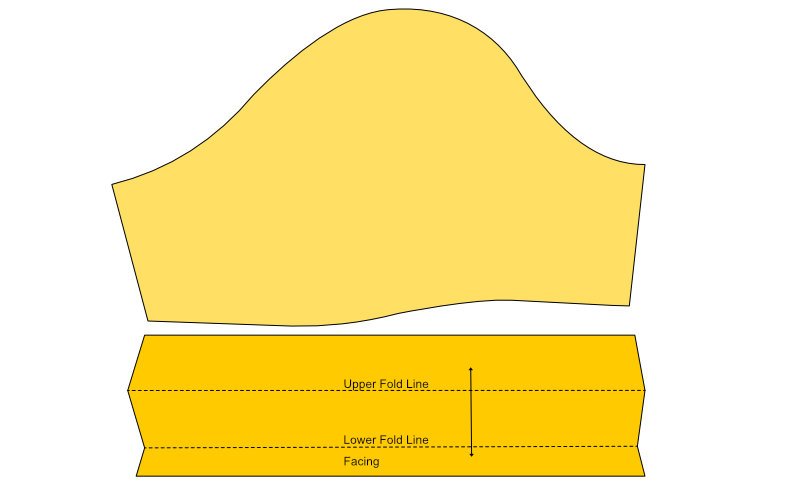 How to Draft a Roll-Up Sleeve Pattern (Step-by-Step Tutorial)